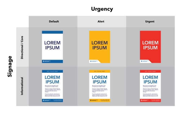 graphic of different signage templates arranged in a grid, with various colors and degrees of branding based on the message purpose and level of urgency
